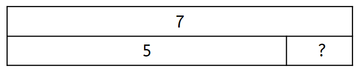 An image in a quiz