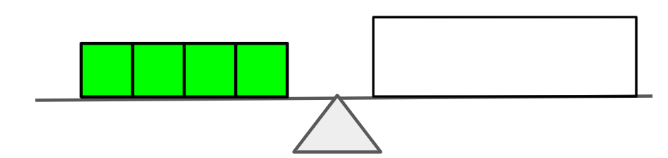 An image in a quiz