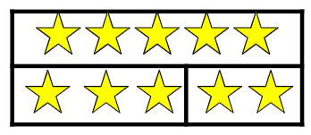 An image in a quiz