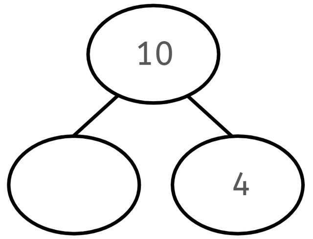 An image in a quiz