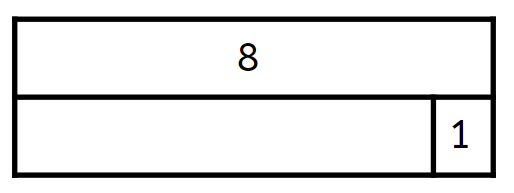 An image in a quiz