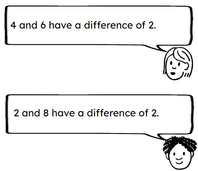 An image in a quiz
