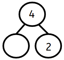 An image in a quiz