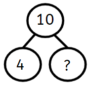 An image in a quiz