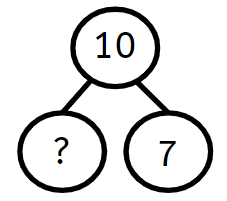 An image in a quiz