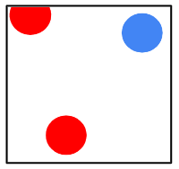 diagram C