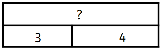 An image in a quiz
