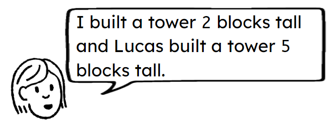 An image in a quiz