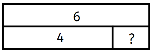 An image in a quiz