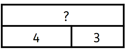An image in a quiz