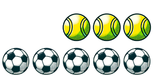 An image in a quiz