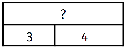 An image in a quiz