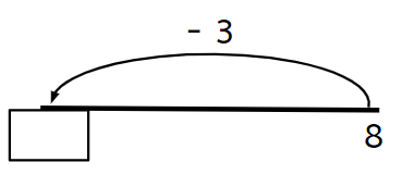 An image in a quiz