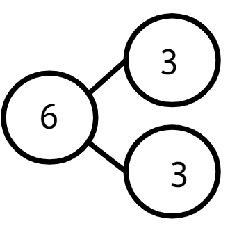 An image in a quiz