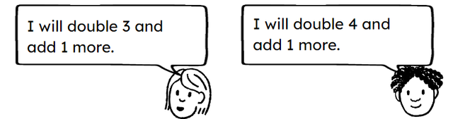 Sam and Jacob are working out 3 + 4 Who is correct?
