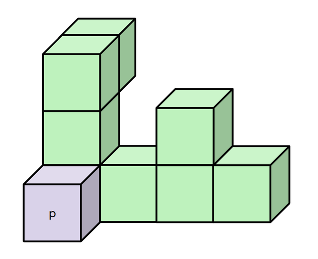 An image in a quiz