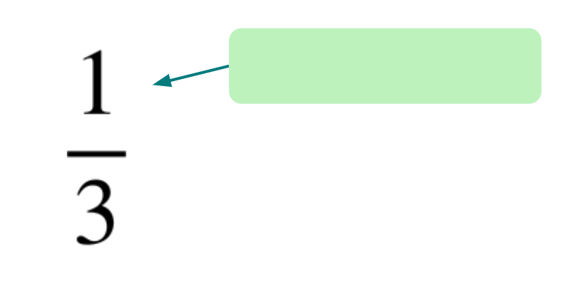 An image in a quiz