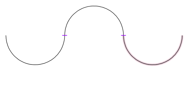 What fraction describes the highlighted part of the line?