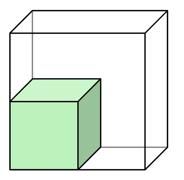 An image in a quiz