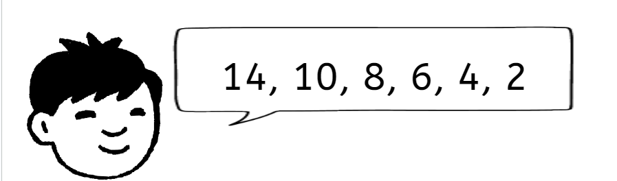An image in a quiz