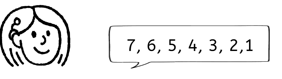 An image in a quiz