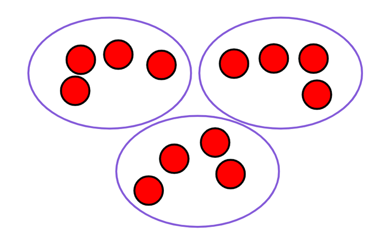 An image in a quiz