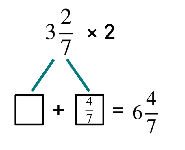 An image in a quiz