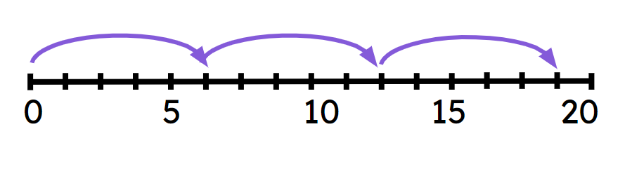 An image in a quiz