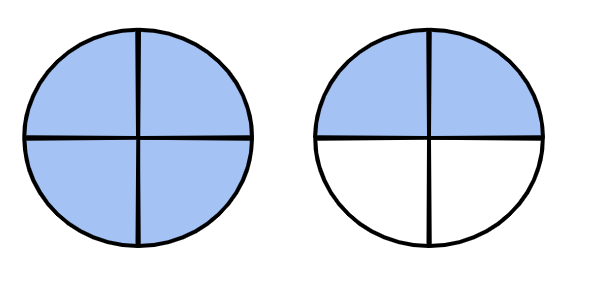 An image in a quiz