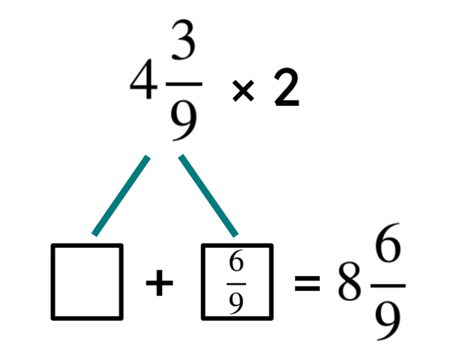An image in a quiz