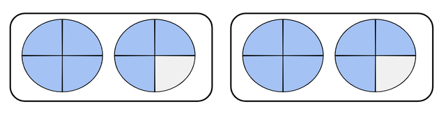 What does the image represent?