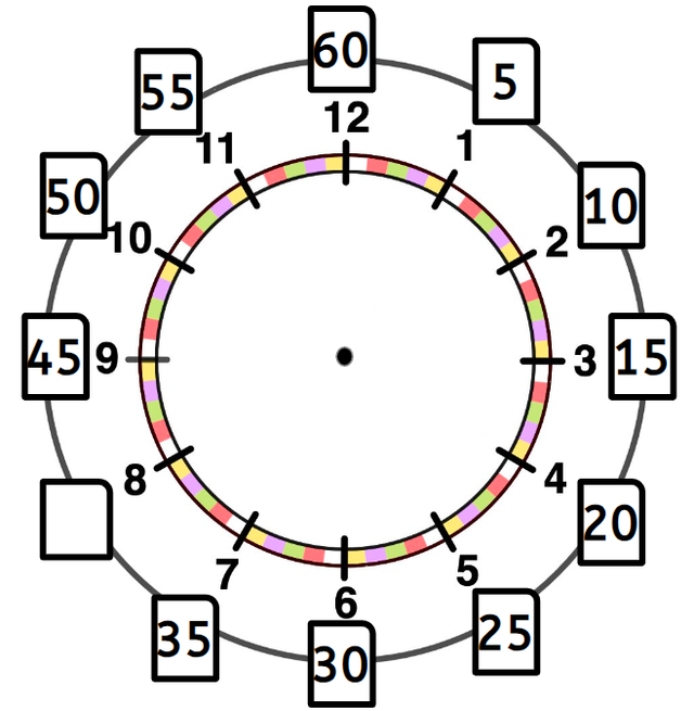 An image in a quiz