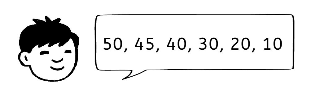 An image in a quiz