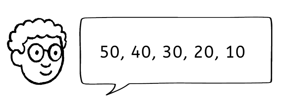 An image in a quiz