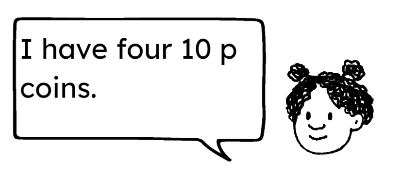 An image in a quiz