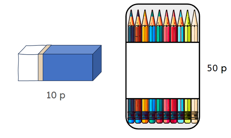 An image in a quiz