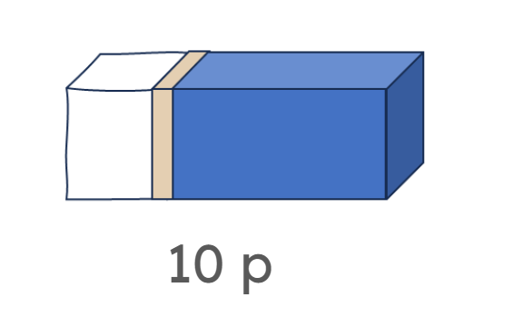 An image in a quiz