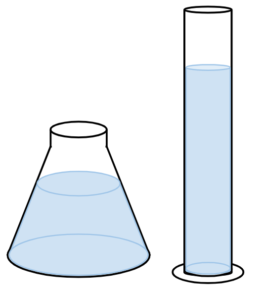 True or false? The quantity of water in each container can’t be the same because the water is in different shaped containers.