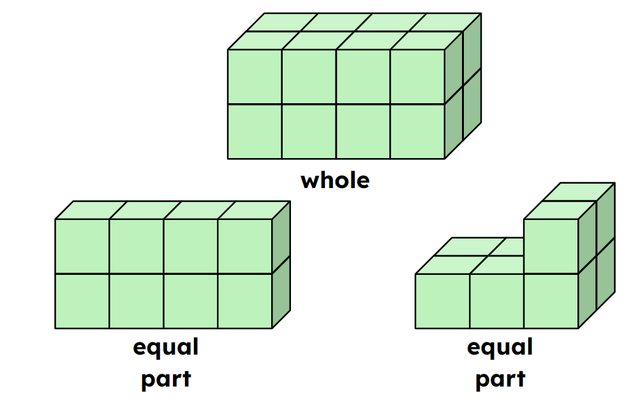 An image in a quiz