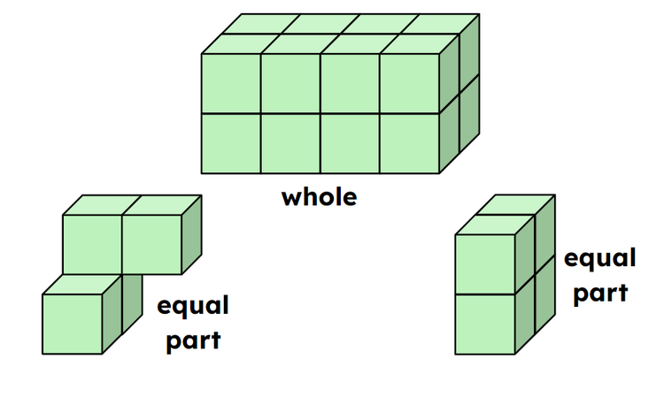 An image in a quiz