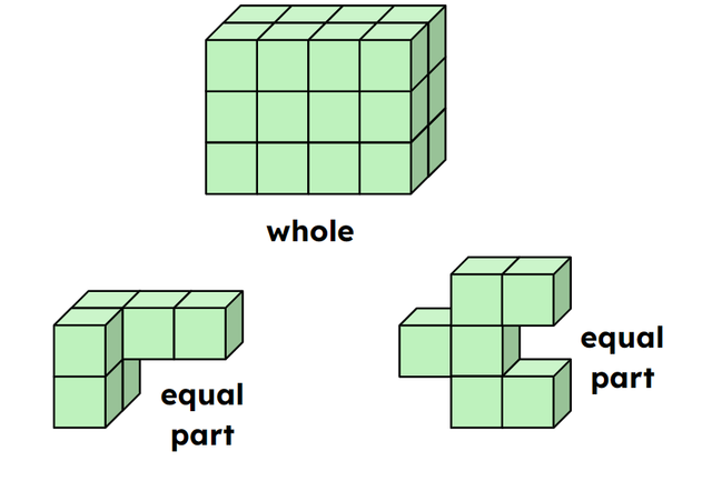 An image in a quiz