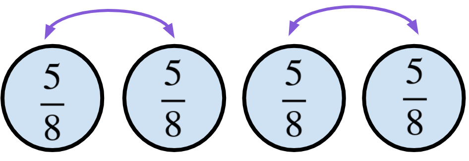 An image in a quiz