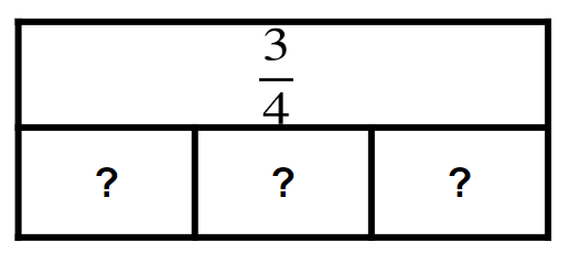 An image in a quiz