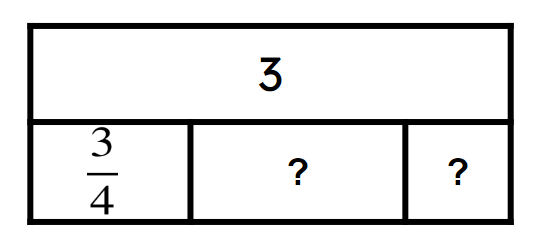 An image in a quiz