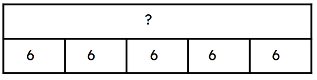 Tick the equation this bar model represents.
