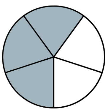 An image in a quiz