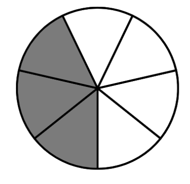 An image in a quiz