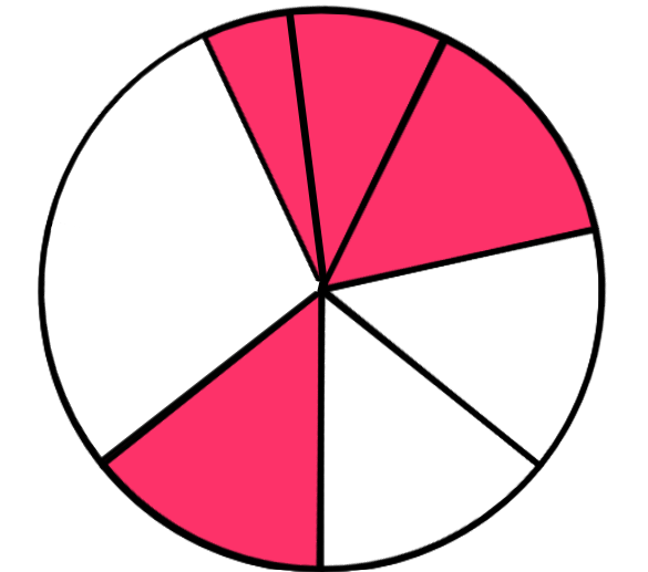 An image in a quiz