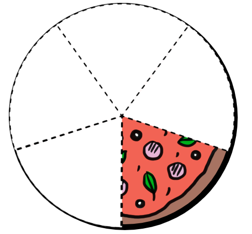 An image in a quiz