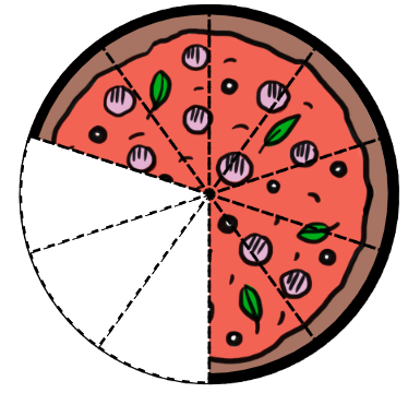 An image in a quiz